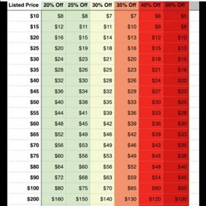 All Reasonable Offers Welcomed